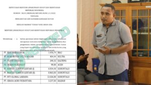Diduga Izin Konsesi Kawasan Hutan PT.IGL Dicabut, Fahri : Pemda dan DPRD Jangan Diam