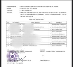 Kelulusan IPDN Gorontalo Diduga Tak Sesuai Pedoman Mendagri