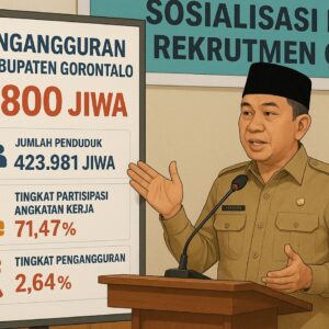 Bupati Sofyan Sebut Angka Pengangguran di Kabupaten Gorontalo Mencapai 5.800 Jiwa