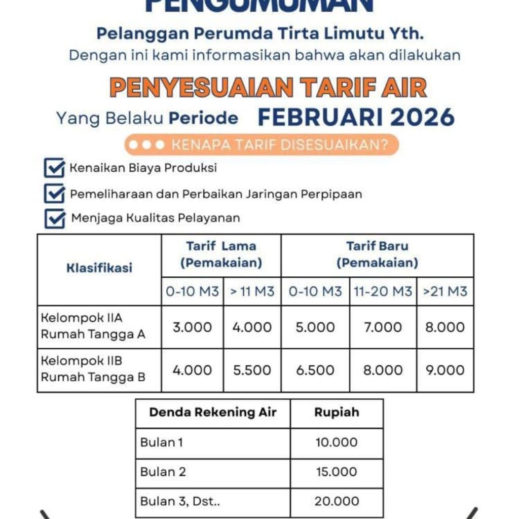 Begini Rincian Penyesuaian Tarif Air Bersih Perumda Tirta Limutu Kabgor Mulai Februari 2026