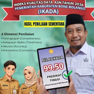 Pemkab Bone Bolango Raih Predikat Tinggi Indeks Kualitas Data ASN dari BKN