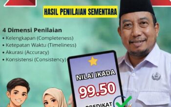 Pemkab Bone Bolango Raih Predikat Tinggi Indeks Kualitas Data ASN dari BKN